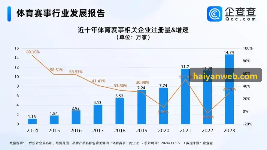 海燕论坛晚间精华汇编